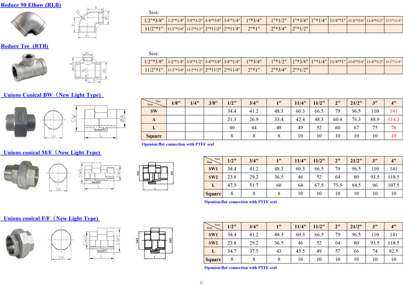 Con-well-Type-11.jpg