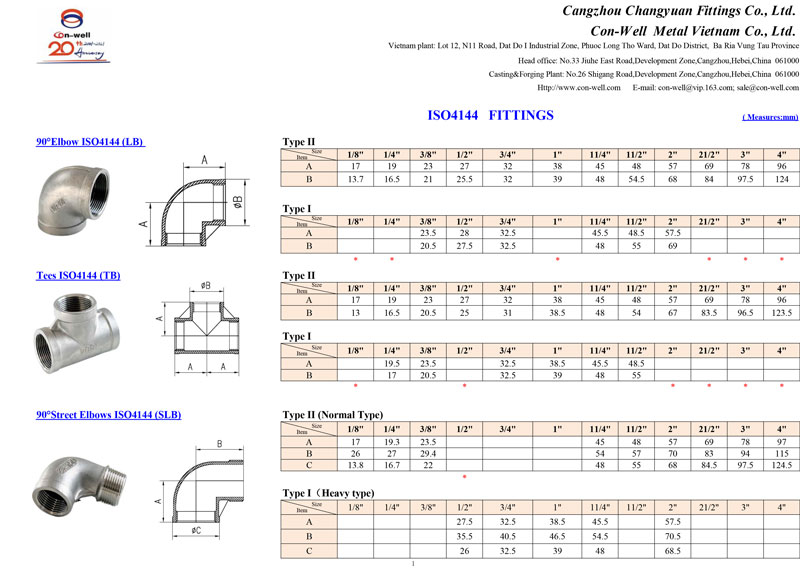 ISO4144-Type-1.jpg