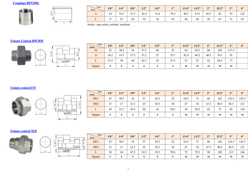 ISO4144-Type-4.jpg