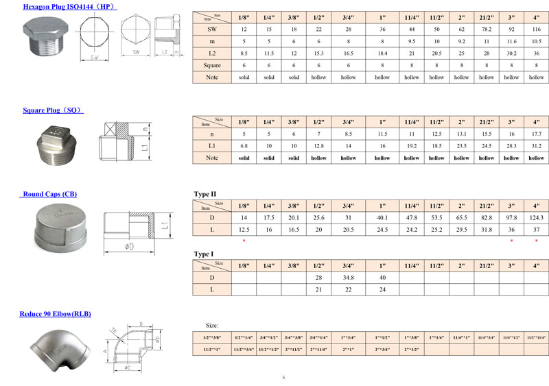 ISO4144-Type-5.jpg