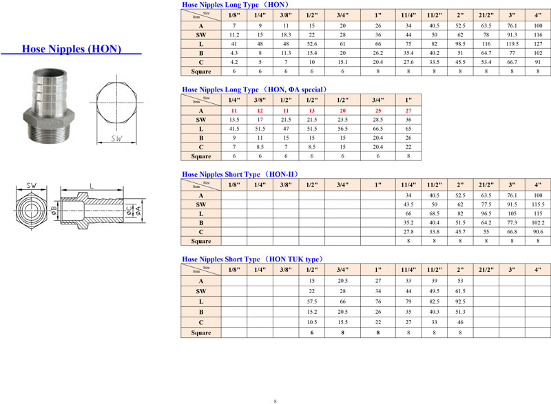 ISO4144-Type-8.jpg