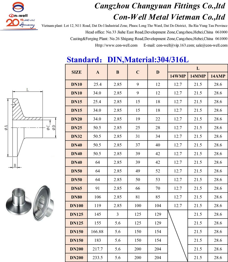 Ferrules-2.jpg