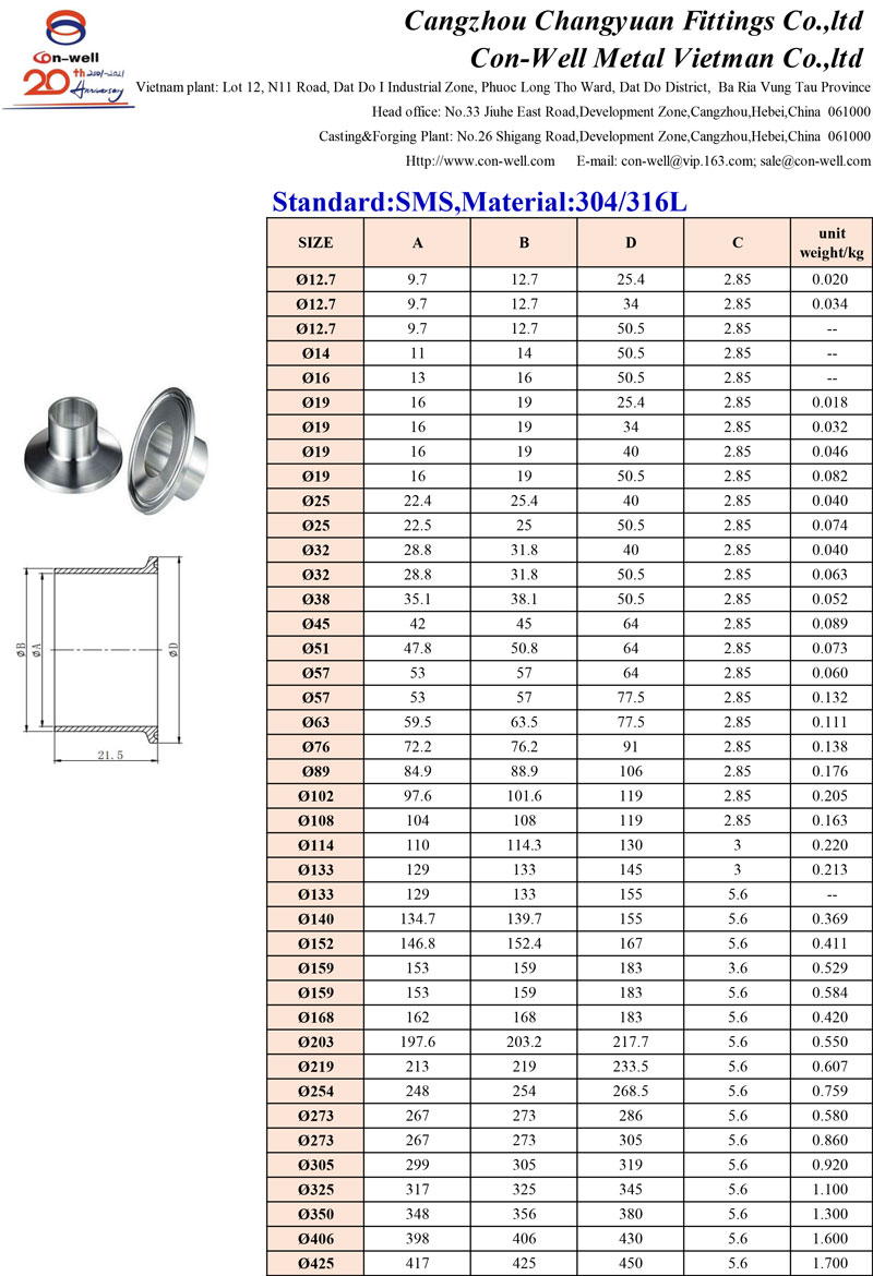 Ferrules-6.jpg