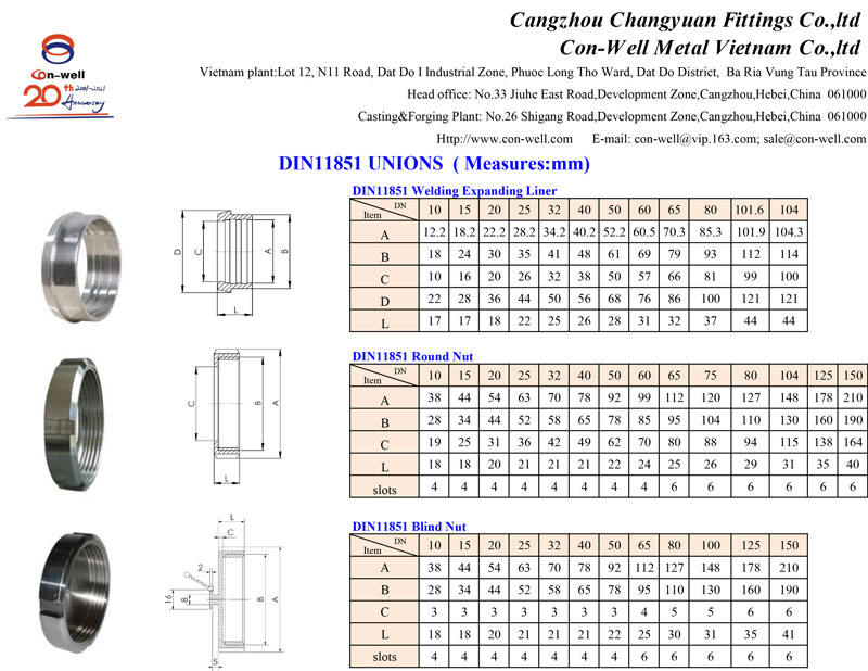 DIN11851-UUNIONS-2.jpg