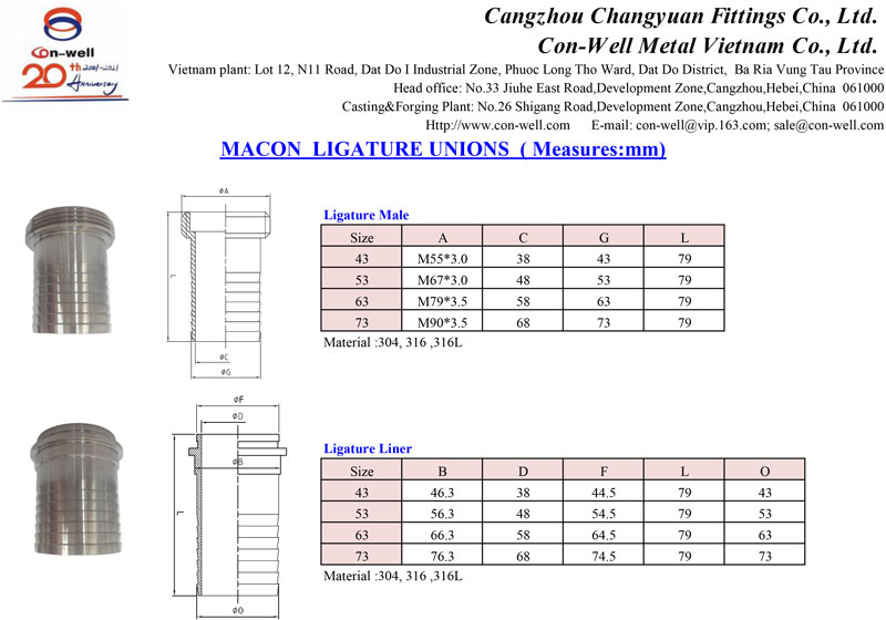 MACON-UNIONS-1-3.jpg