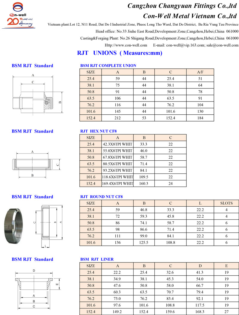 RJT-UNIONS-1.jpg