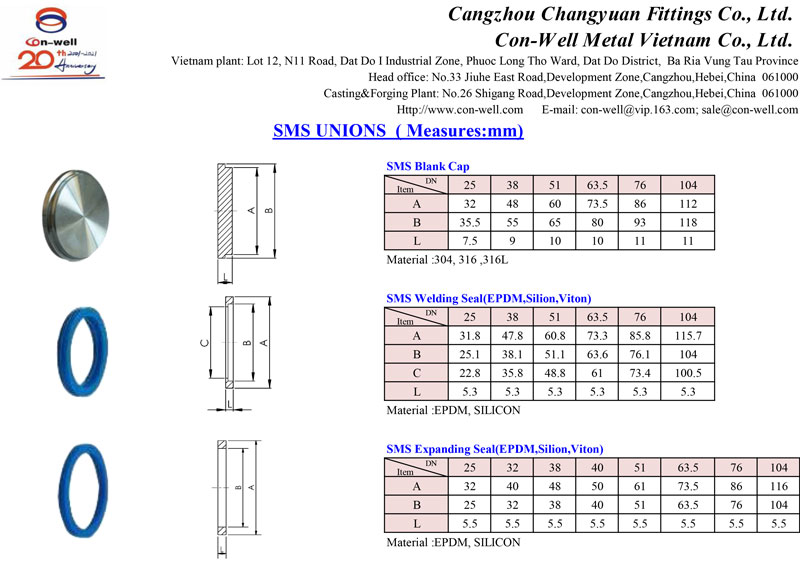 SMS-UNIONS-3.jpg