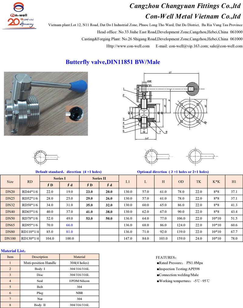 DIN-Butterfly-Valves-2.jpg